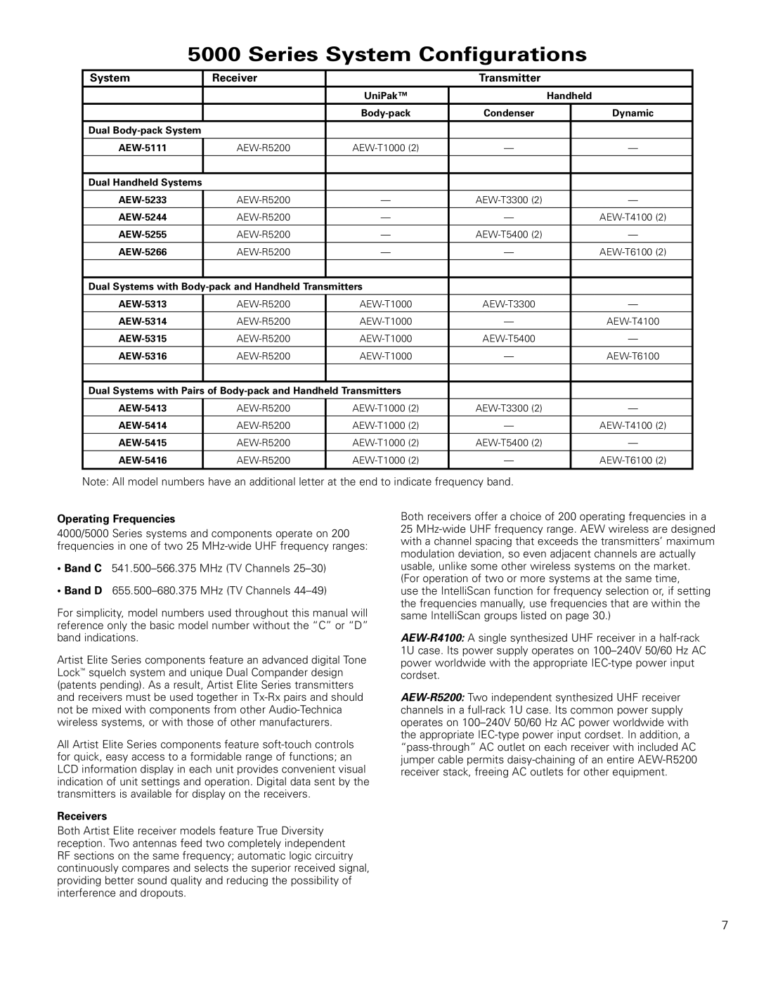 Audio-Technica 4000, 5000 manual Operating Frequencies, Receivers 