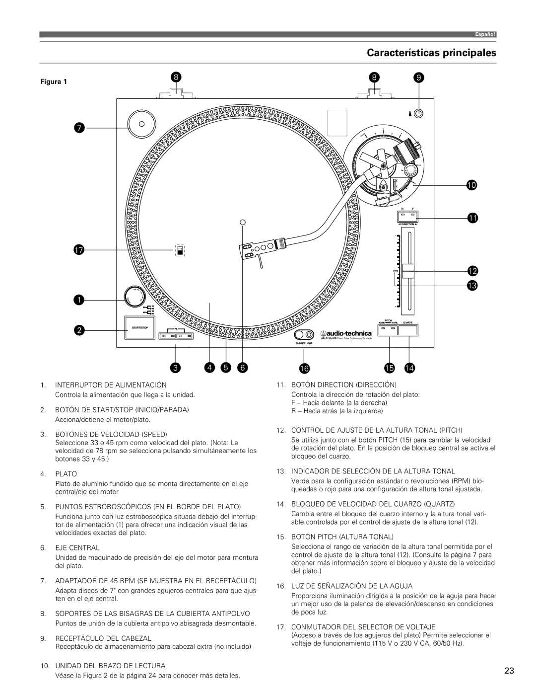 Audio-Technica AT-LP120-USB manual Características principales 