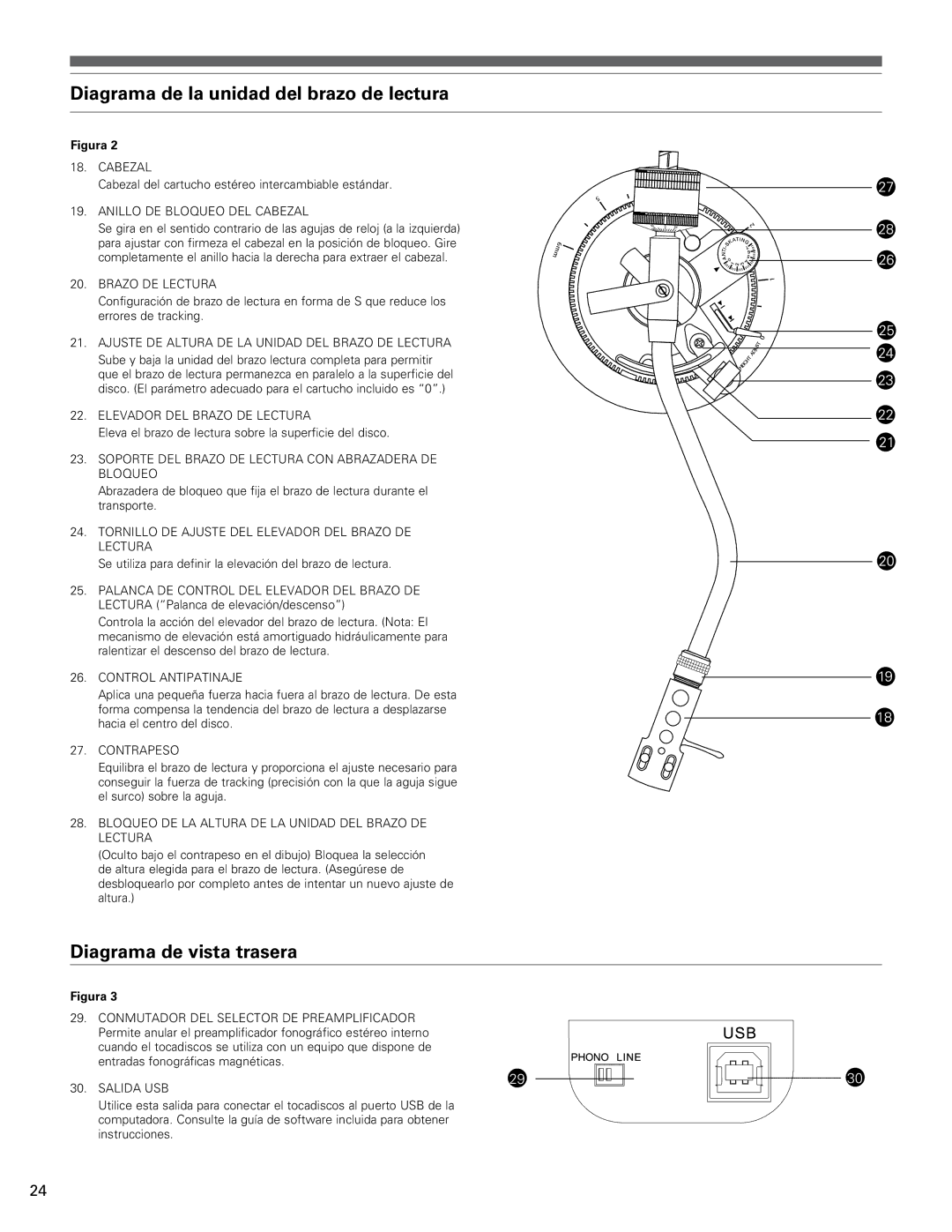 Audio-Technica AT-LP120-USB manual Diagrama de la unidad del brazo de lectura, Diagrama de vista trasera 