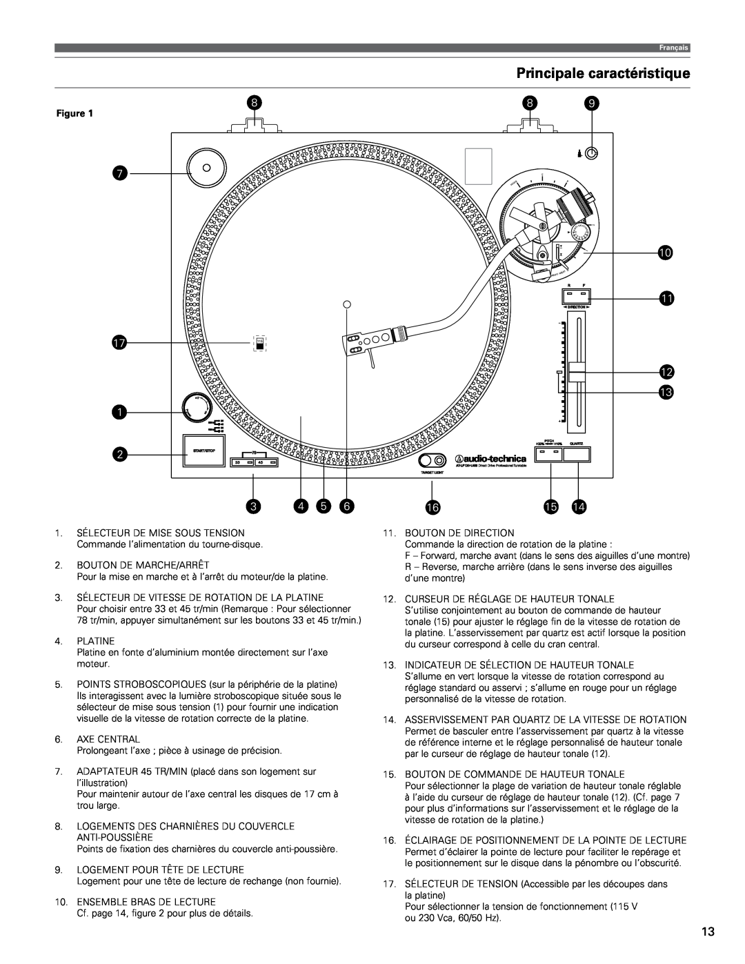 Audio-Technica AT-LP120-USB manual Principale caractéristique 