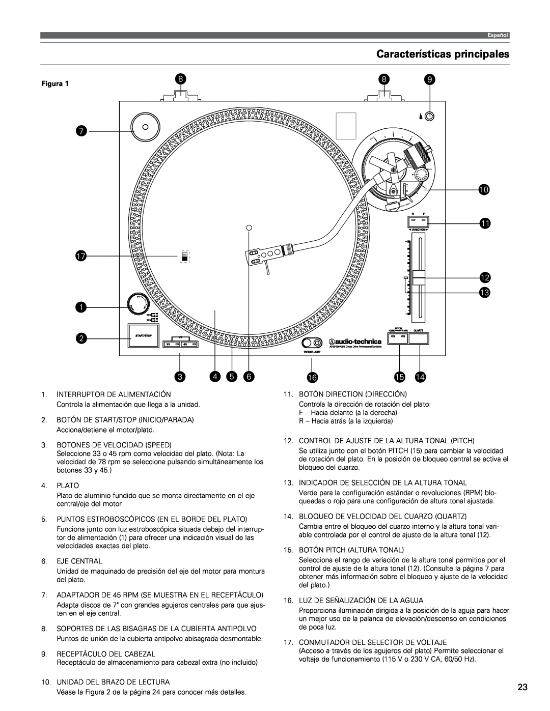 Audio-Technica AT-LP120-USB manual Características principales, Figura 