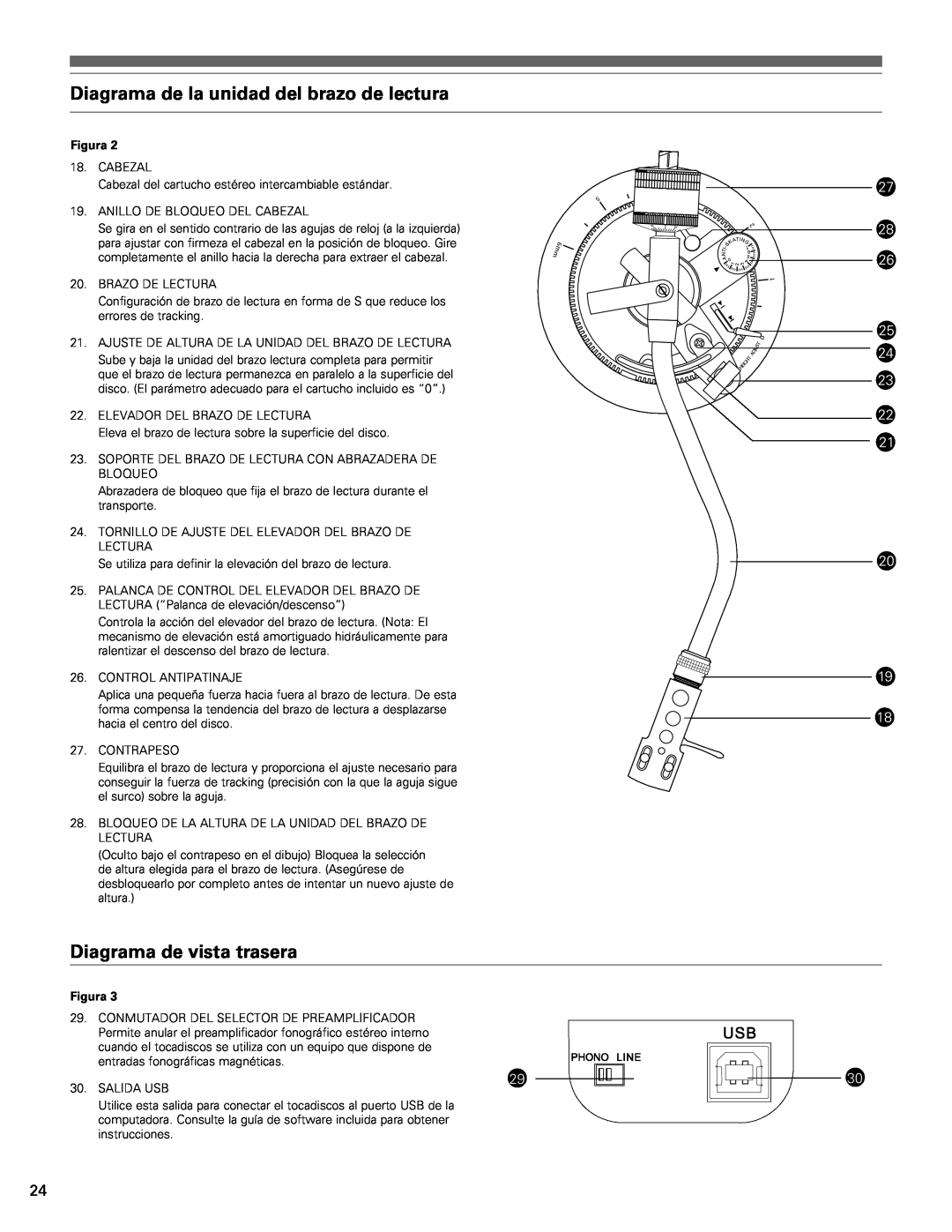 Audio-Technica AT-LP120-USB manual Diagrama de la unidad del brazo de lectura, Diagrama de vista trasera, Figura 