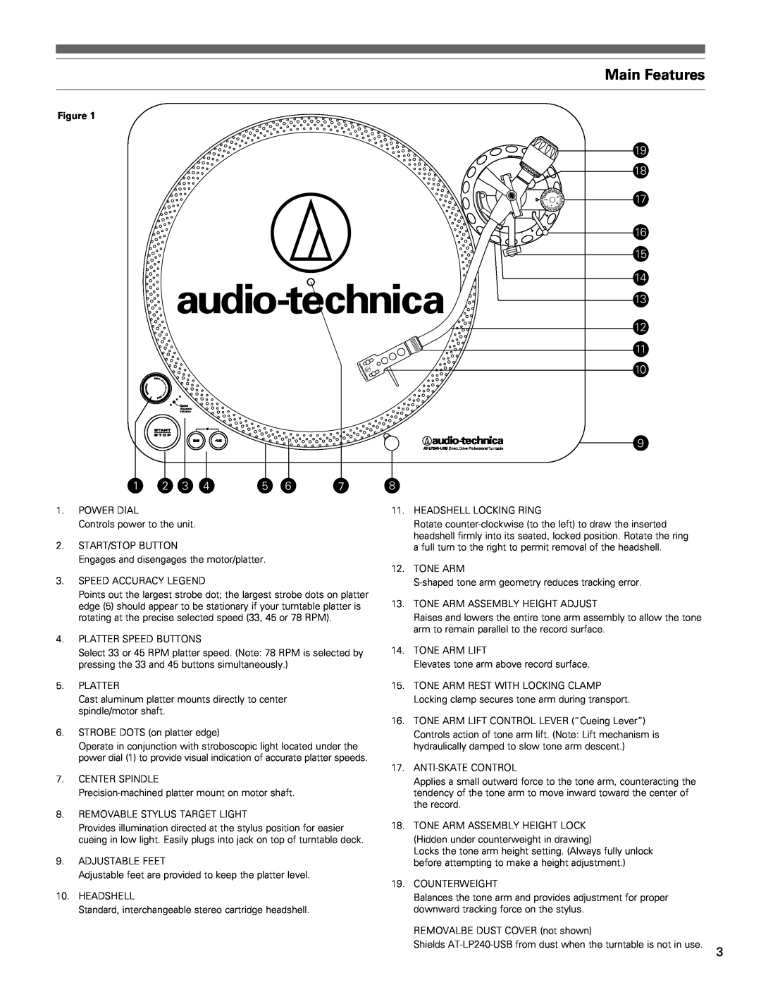 Audio-Technica AT-LP240 manual Main Features, 19 18 17 16 15 14 13 12 11 10 