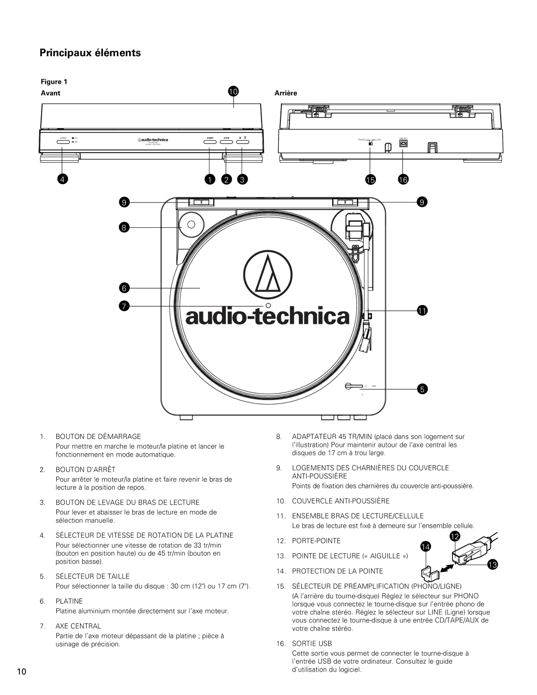 Audio-Technica AT-LP60-USB manual Principaux éléments, Avant 