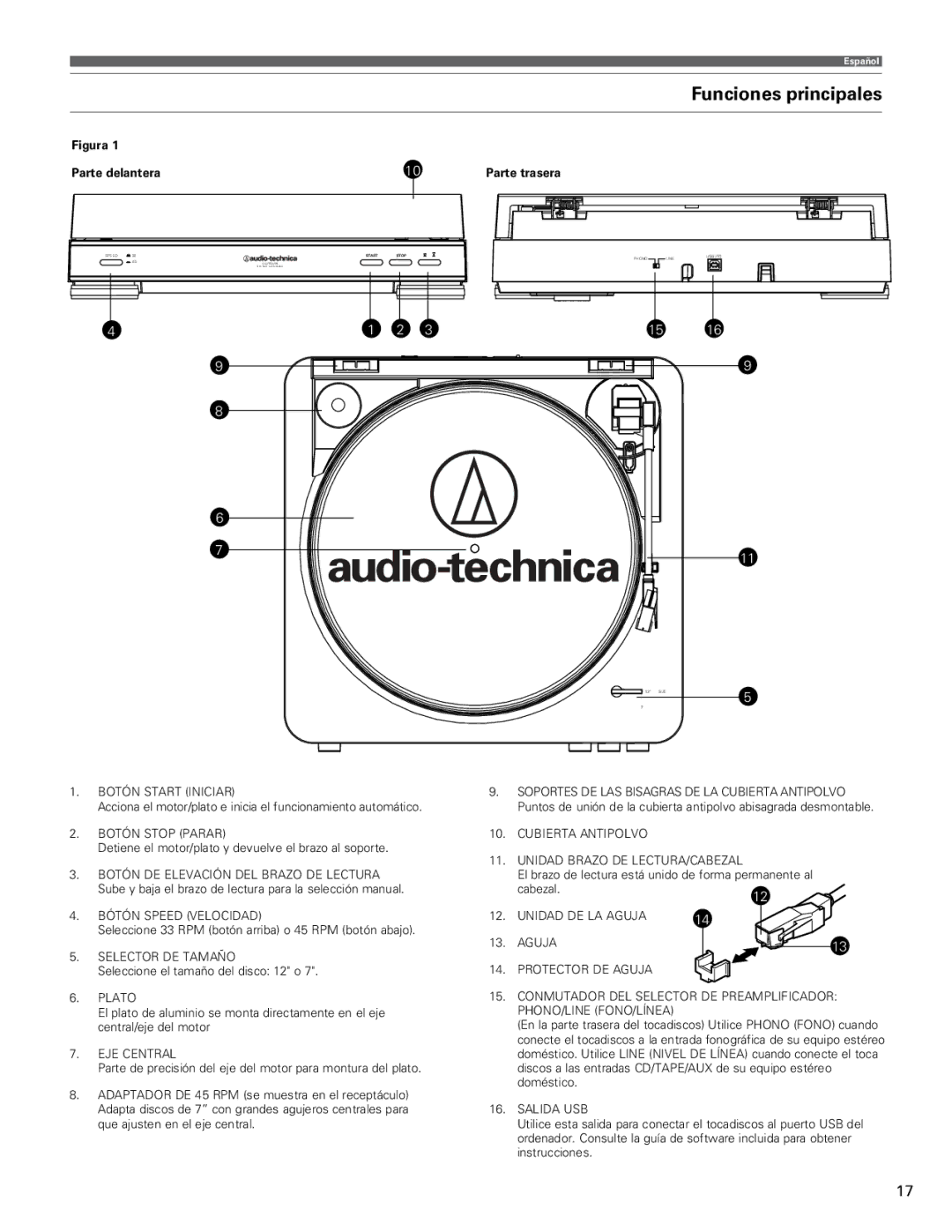 Audio-Technica AT-LP60-USB manual Funciones principales 