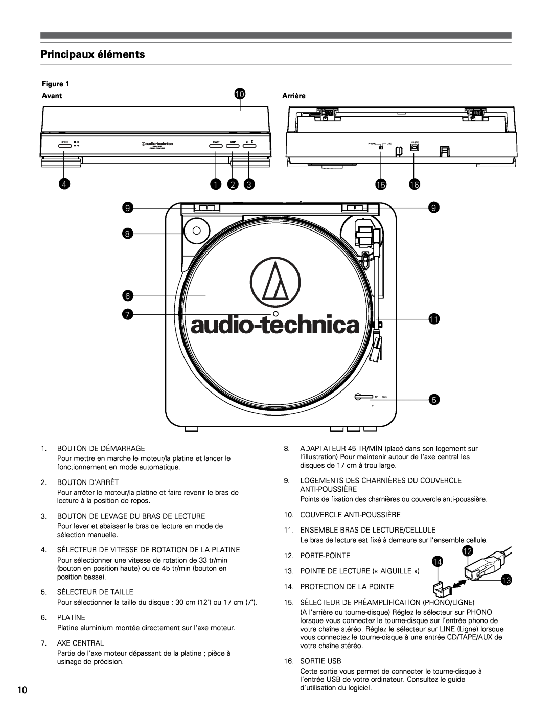 Audio-Technica AT-LP60-USB manual Principaux éléments, Avant 