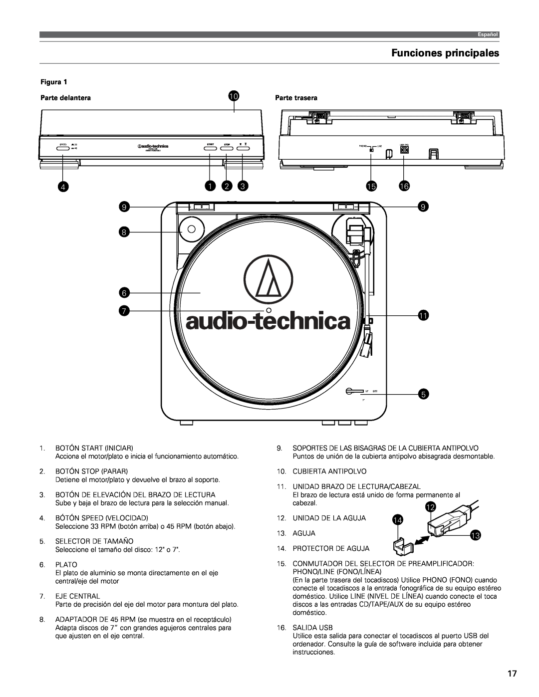 Audio-Technica AT-LP60-USB manual Funciones principales, Figura, Parte delantera 