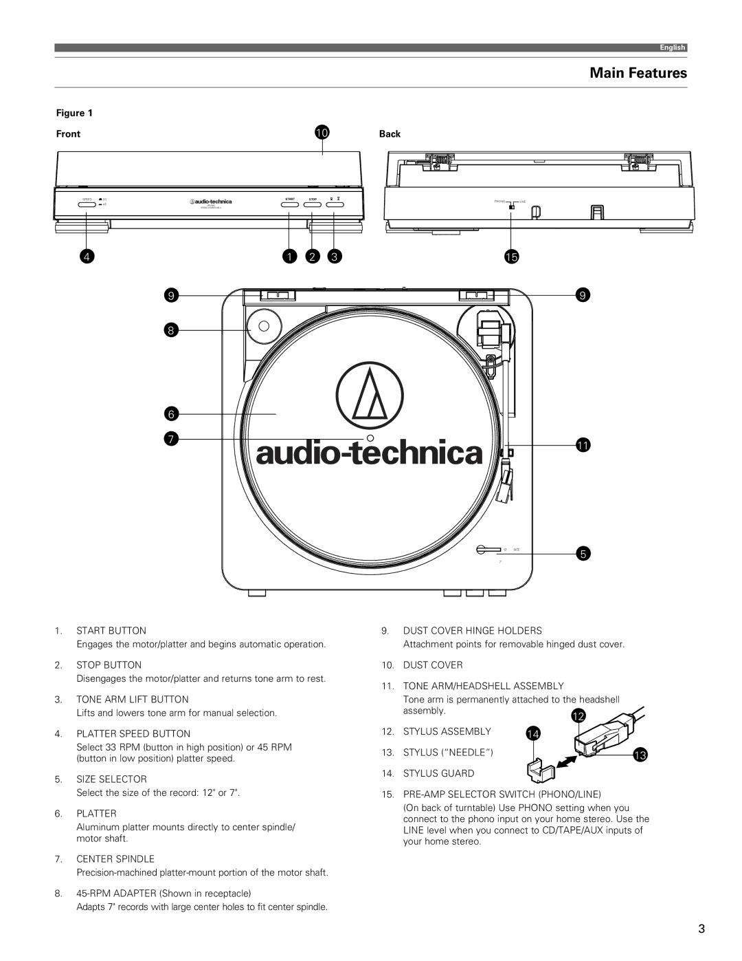 Audio-Technica AT-LP60 manual Main Features, Front 