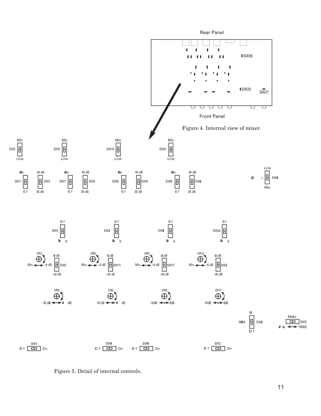 Audio-Technica AT-MX351 manual Internal view of mixer 