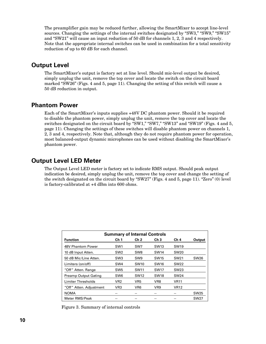 Audio-Technica AT-MX351 manual Phantom Power, Output Level LED Meter, Summary of Internal Controls 