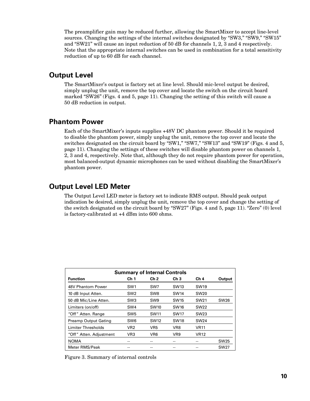 Audio-Technica AT-MX351 manual Phantom Power, Output Level LED Meter, Summary of Internal Controls 