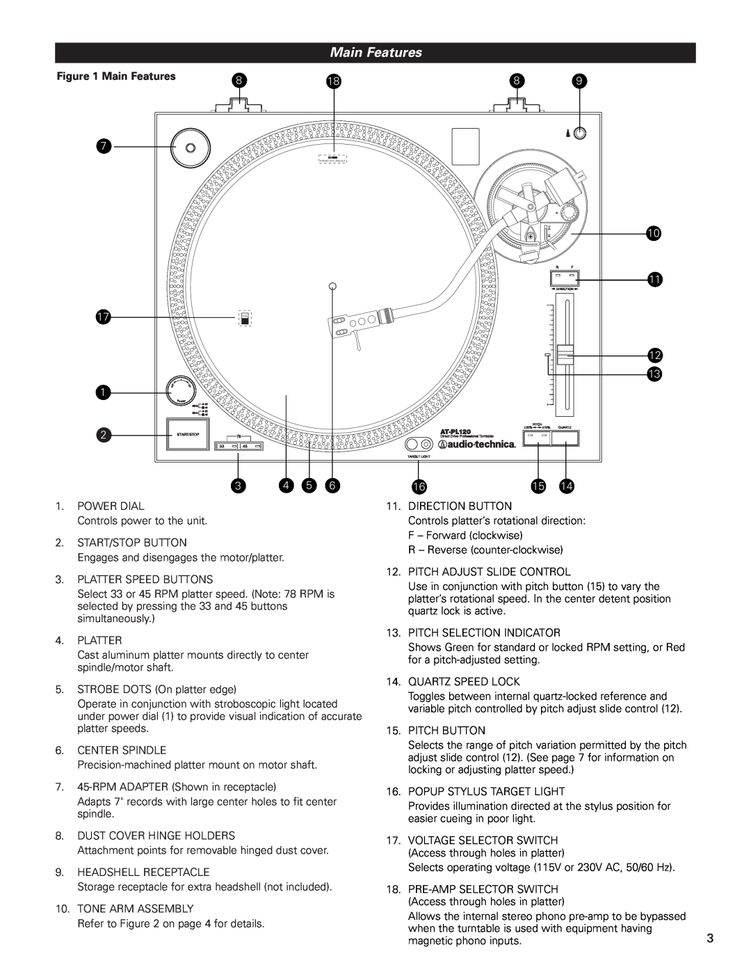 Audio-Technica AT-PL120 manual Main Features 