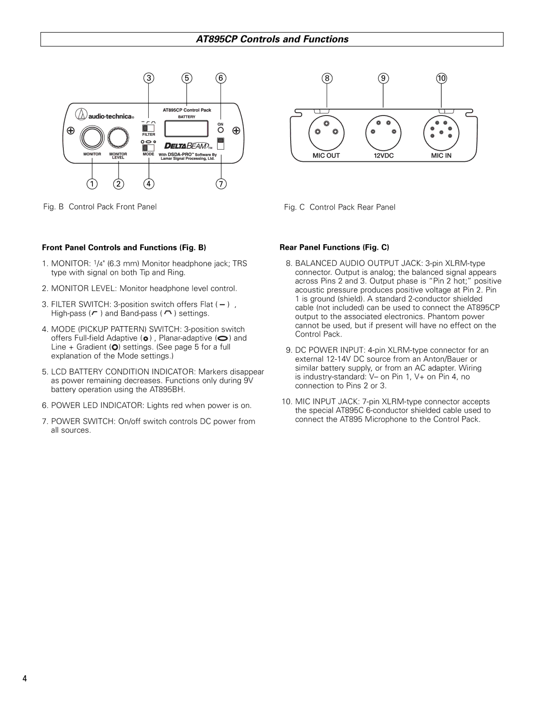 Audio-Technica AT895CP Controls and Functions, Front Panel Controls and Functions Fig. B, Rear Panel Functions Fig. C 