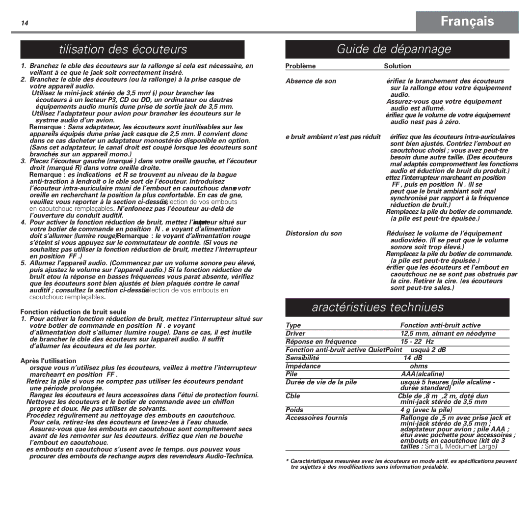 Audio-Technica ATH-ANC3 manual Utilisation des écouteurs, Guide de dépannage, Caractéristiques techniques 