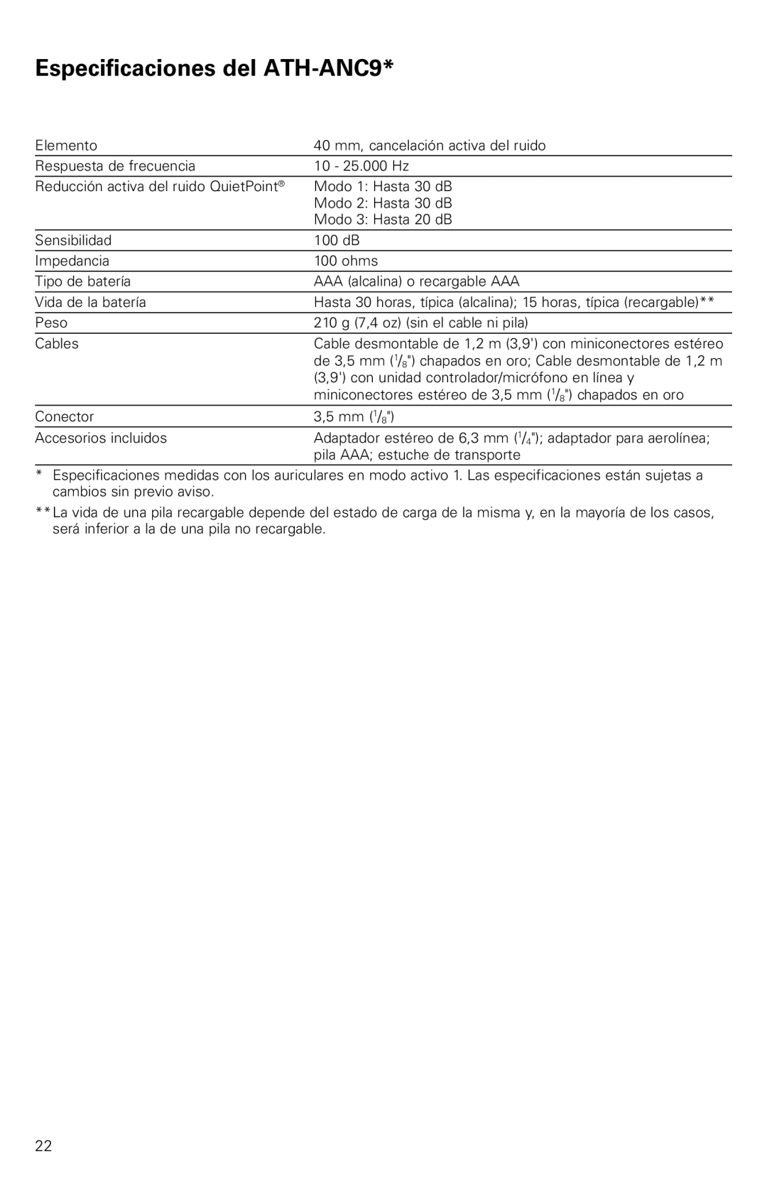 Audio-Technica instruction manual Especificaciones del ATH-ANC9, Peso 210 g 7,4 oz sin el cable ni pila Cables 