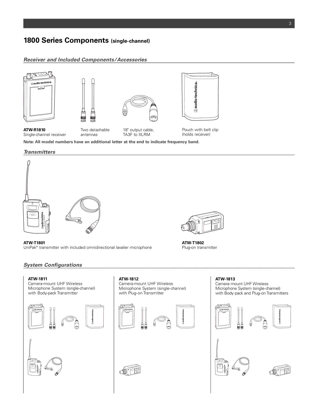 Audio-Technica ATW-1811 manual Series Components single-channel, Receiver and Included Components/ Accessories 