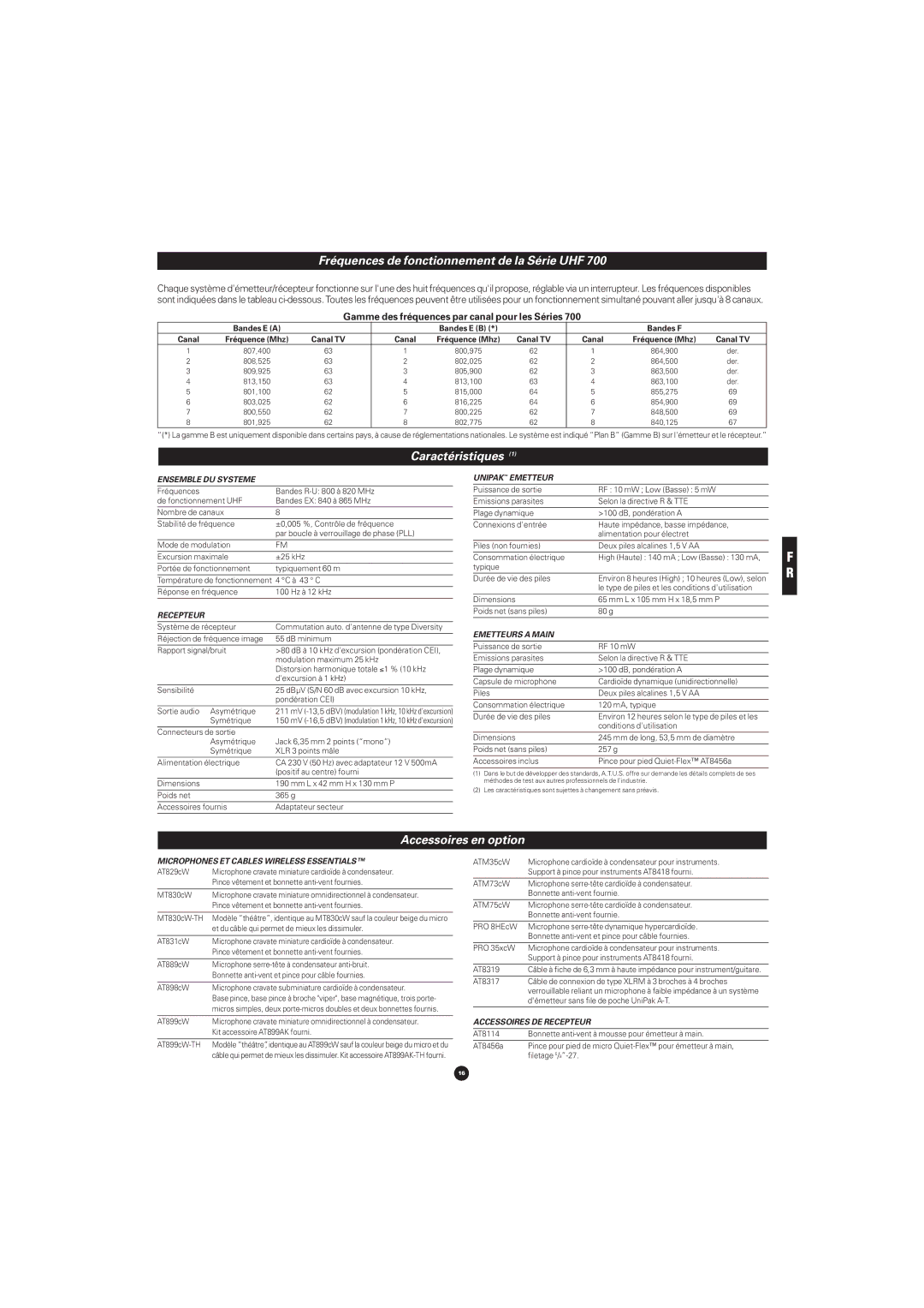 Audio-Technica ATW-701P, ATW-702 Fréquences de fonctionnement de la Série UHF, Caractéristiques, Accessoires en option 