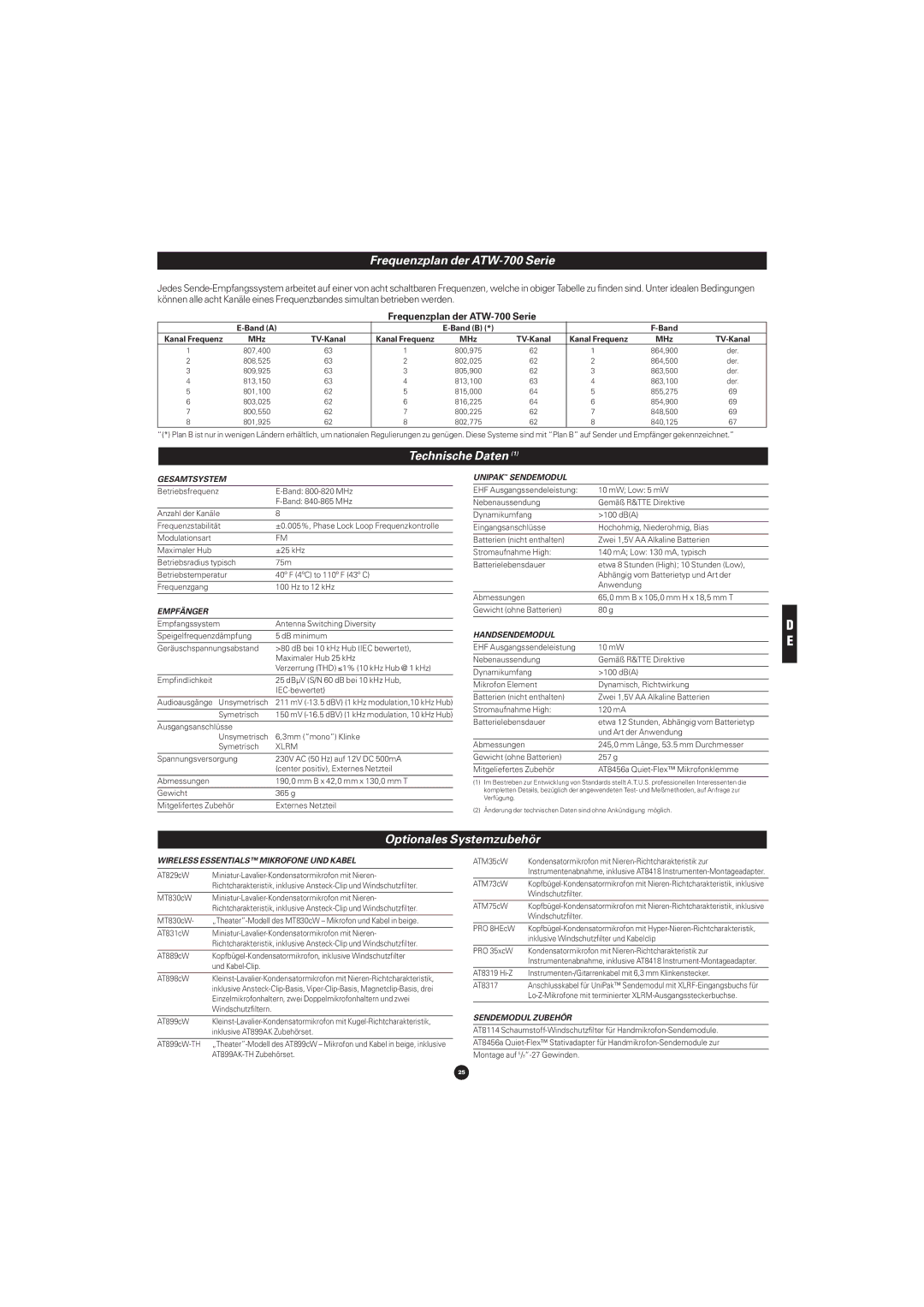 Audio-Technica ATW-702, ATW-701P, ATW-701H manual Frequenzplan der ATW-700 Serie, Technische Daten, Optionales Systemzubehör 