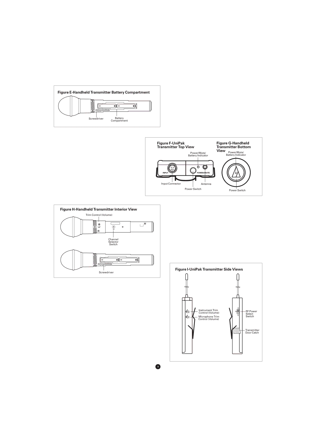 Audio-Technica ATW-701G manual Figure E-Handheld Transmitter Battery Compartment, Transmitter Top View Transmitter Bottom 