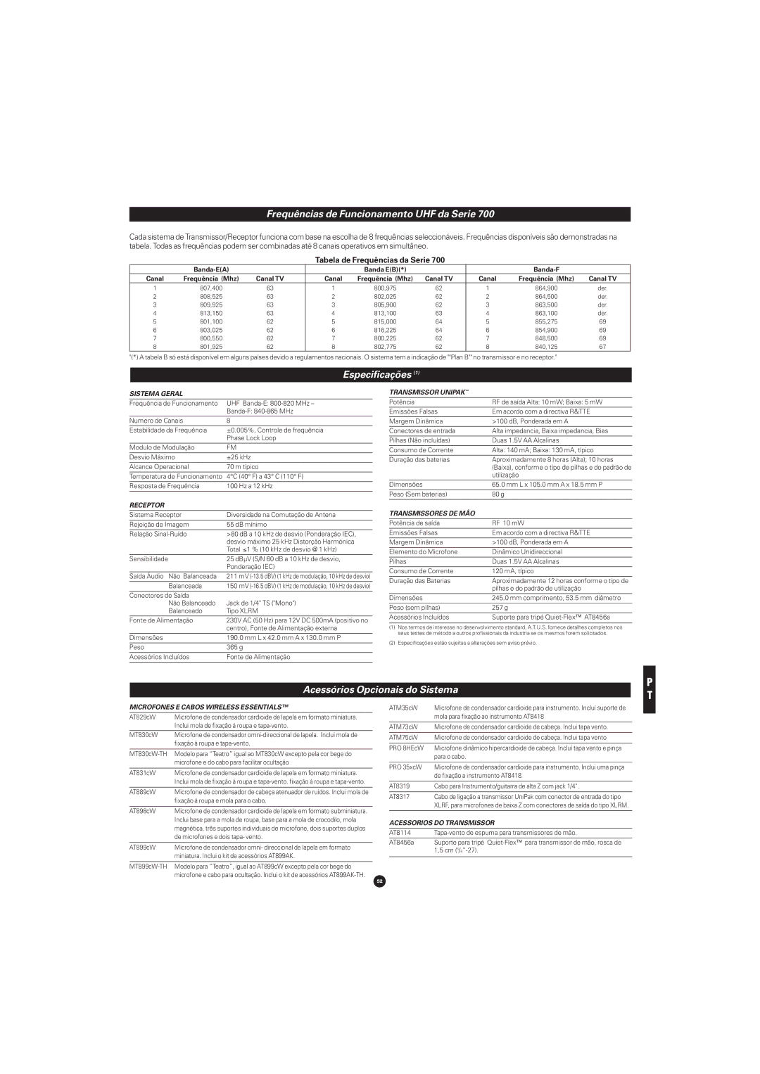 Audio-Technica ATW-701H manual Frequências de Funcionamento UHF da Serie, Especificações, Acessórios Opcionais do Sistema 