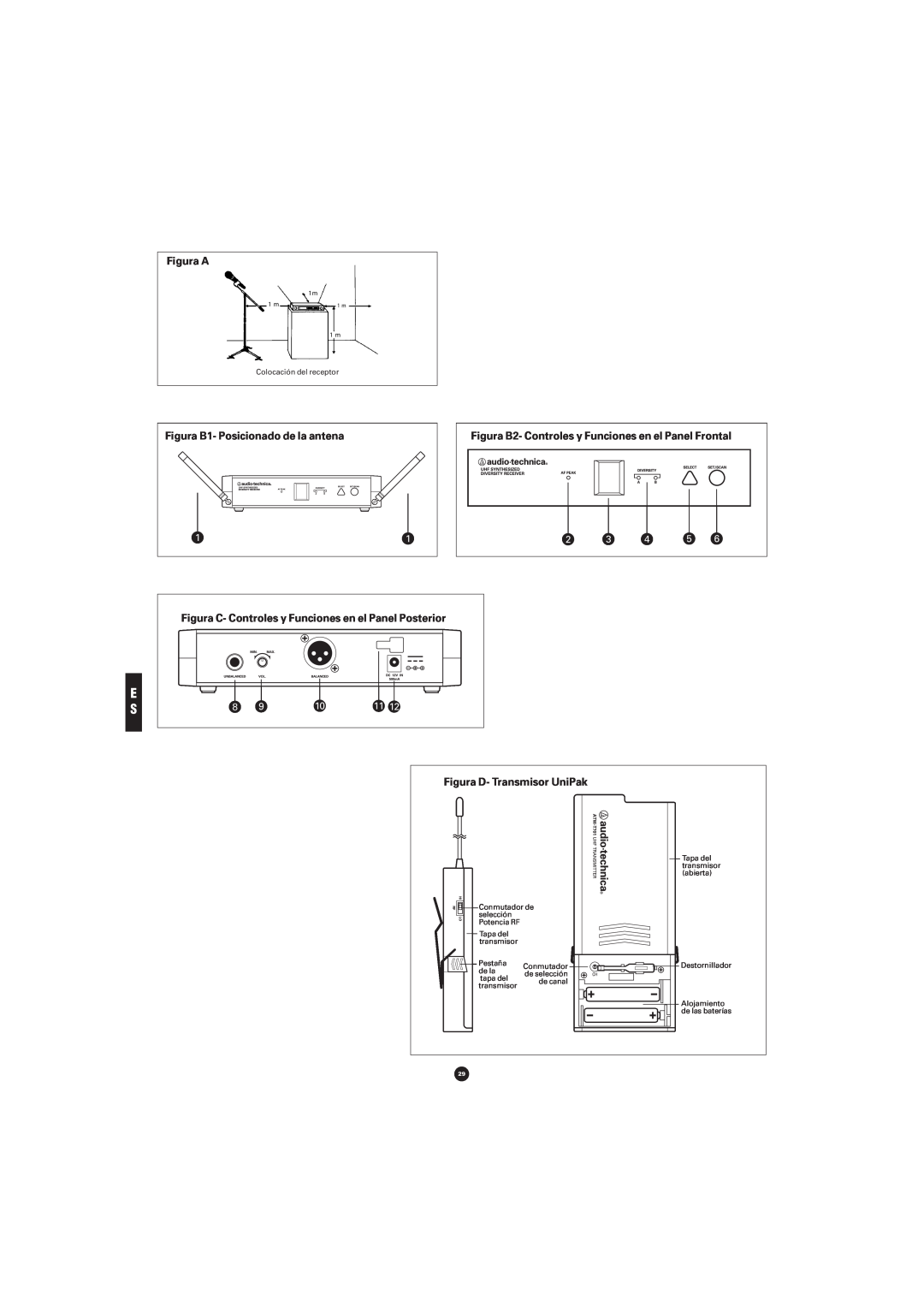 Audio-Technica ATW-701 manual Figura A, Figura B2- Controles y Funciones en el Panel Frontal, Figura D- Transmisor UniPak 