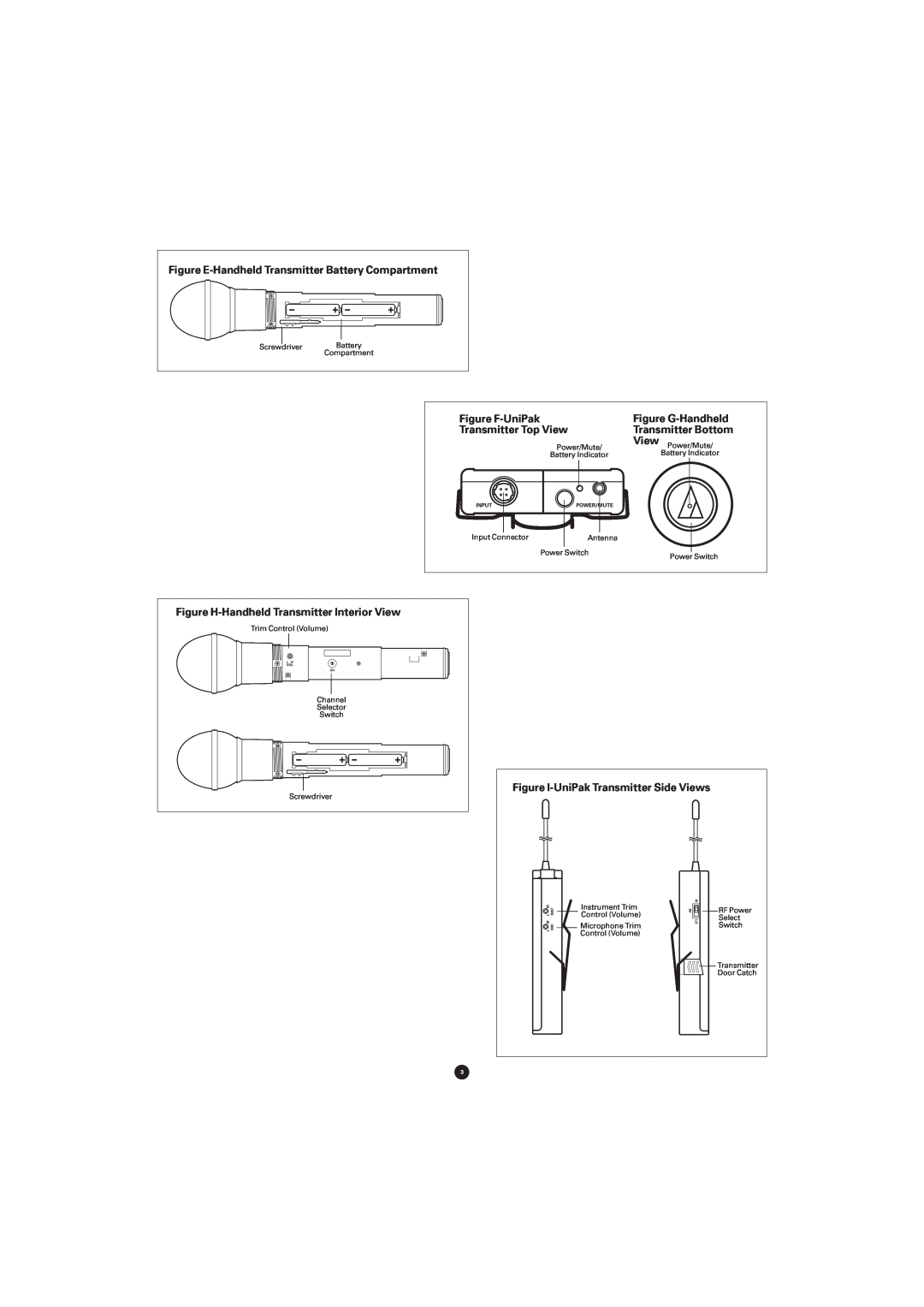 Audio-Technica ATW-701G, ATW-702 Figure E-Handheld Transmitter Battery Compartment, Figure F-UniPak, Figure G-Handheld 