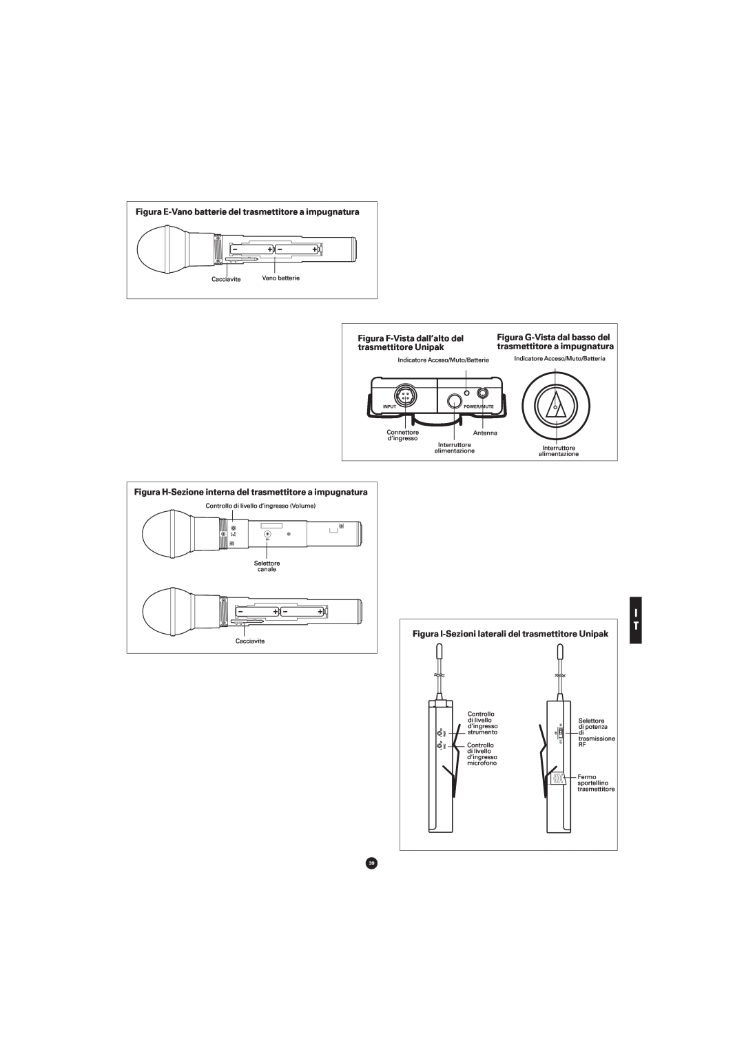 Audio-Technica ATW-702, ATW-701P, ATW-701H, ATW-701G manual Figura E-Vano batterie del trasmettitore a impugnatura 