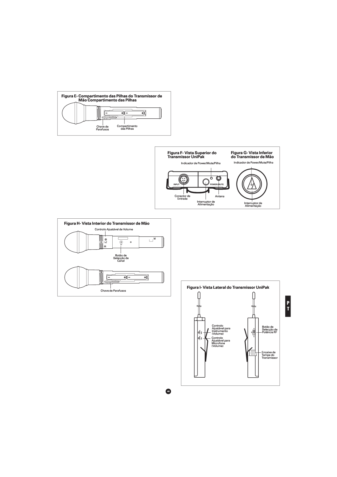 Audio-Technica ATW-701G, ATW-702 manual Figura E- Compartimento das Pilhas do Transmissor de, Mão Compartimento das Pilhas 