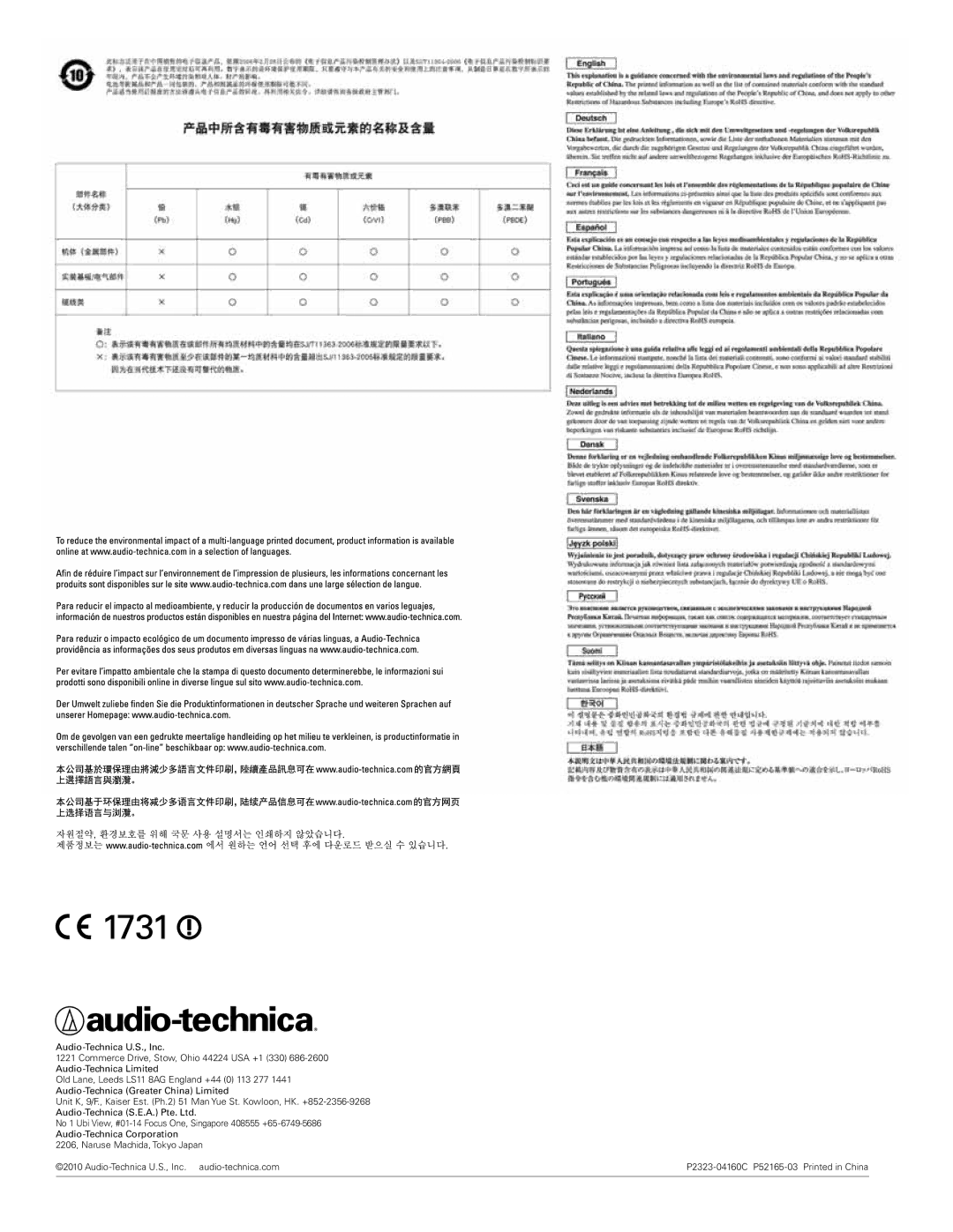 Audio-Technica ATW-R3100b manual 