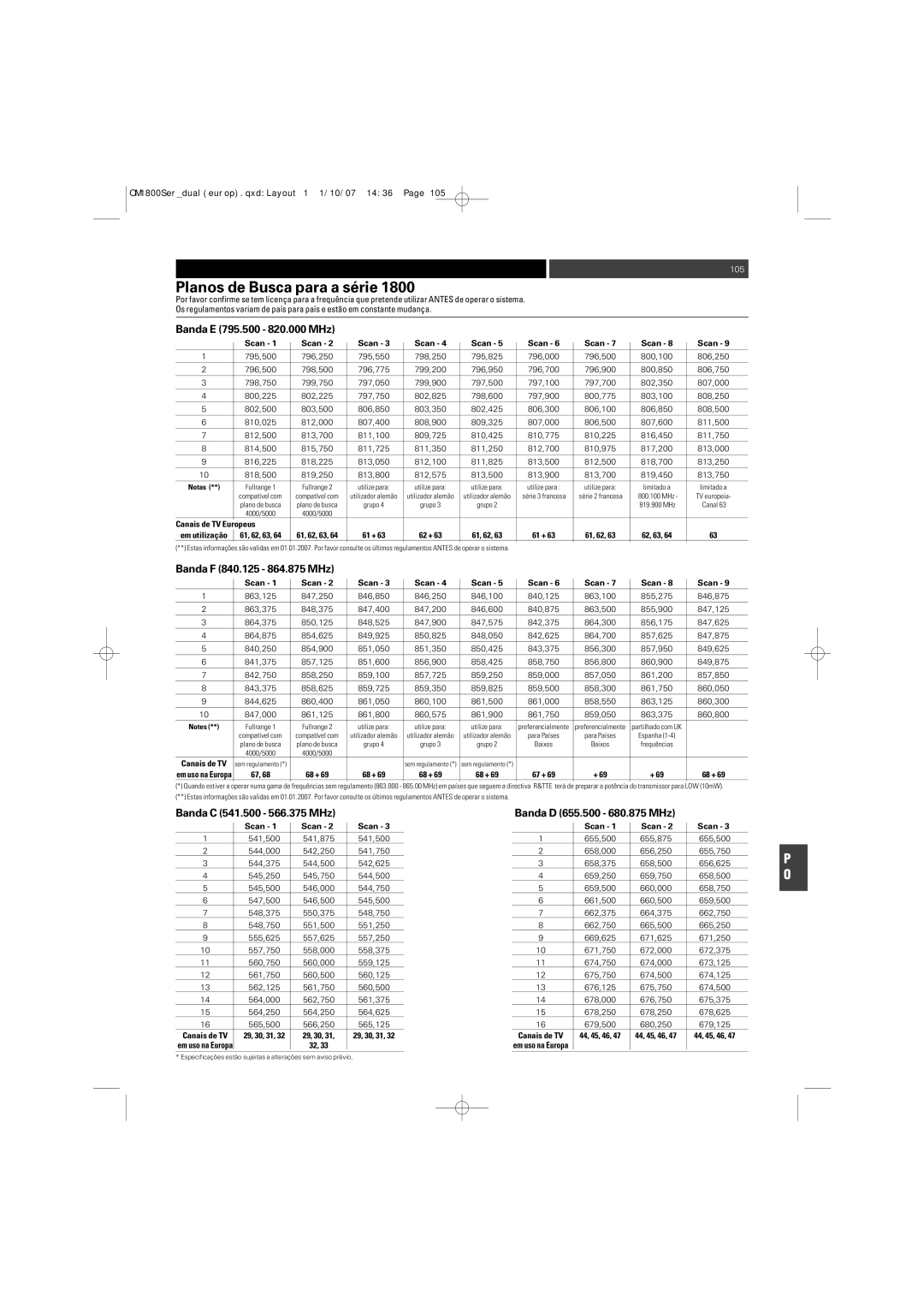Audio-Technica ATW-T1820 manual Planos de Busca para a série, Banda E 795.500 820.000 MHz, Banda F 840.125 864.875 MHz 
