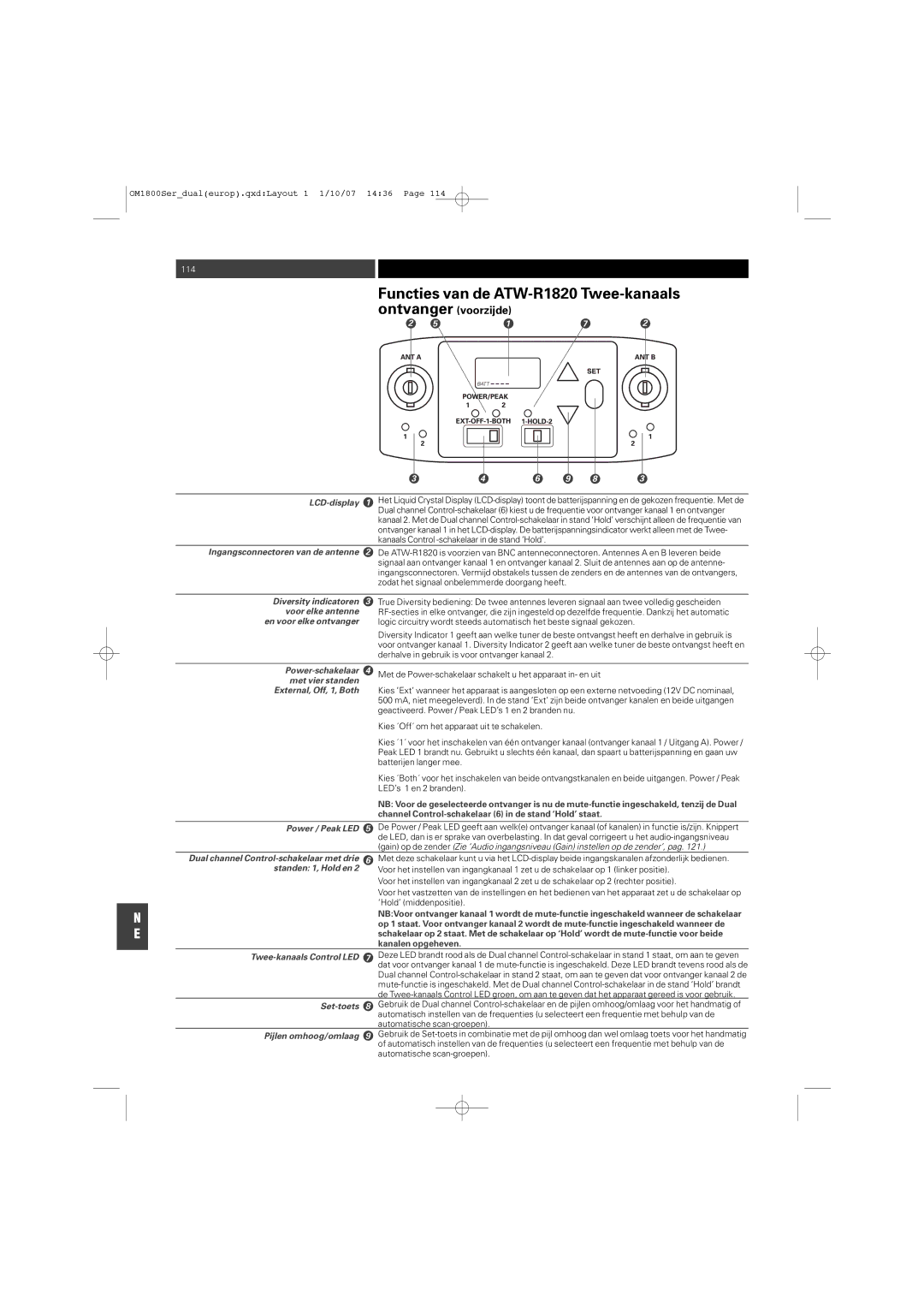 Audio-Technica ATW-T1820 manual Functies van de ATW-R1820 Twee-kanaals, Ontvanger voorzijde 