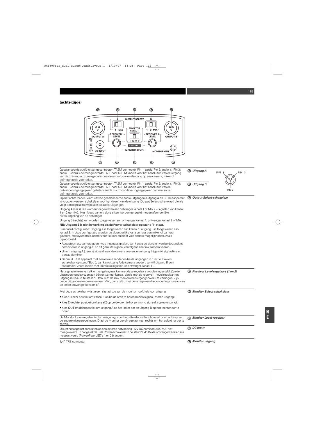 Audio-Technica ATW-T1820 manual Achterzijde 