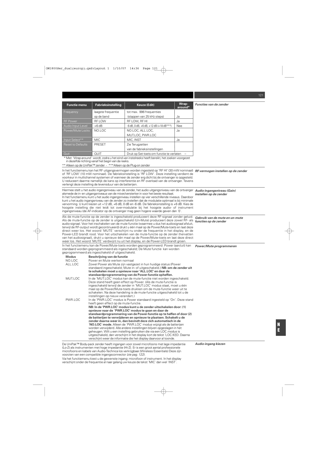 Audio-Technica ATW-T1820 manual Functies van de zender, RF vermogen instellen op de zender, Audio ingangsniveau Gain 