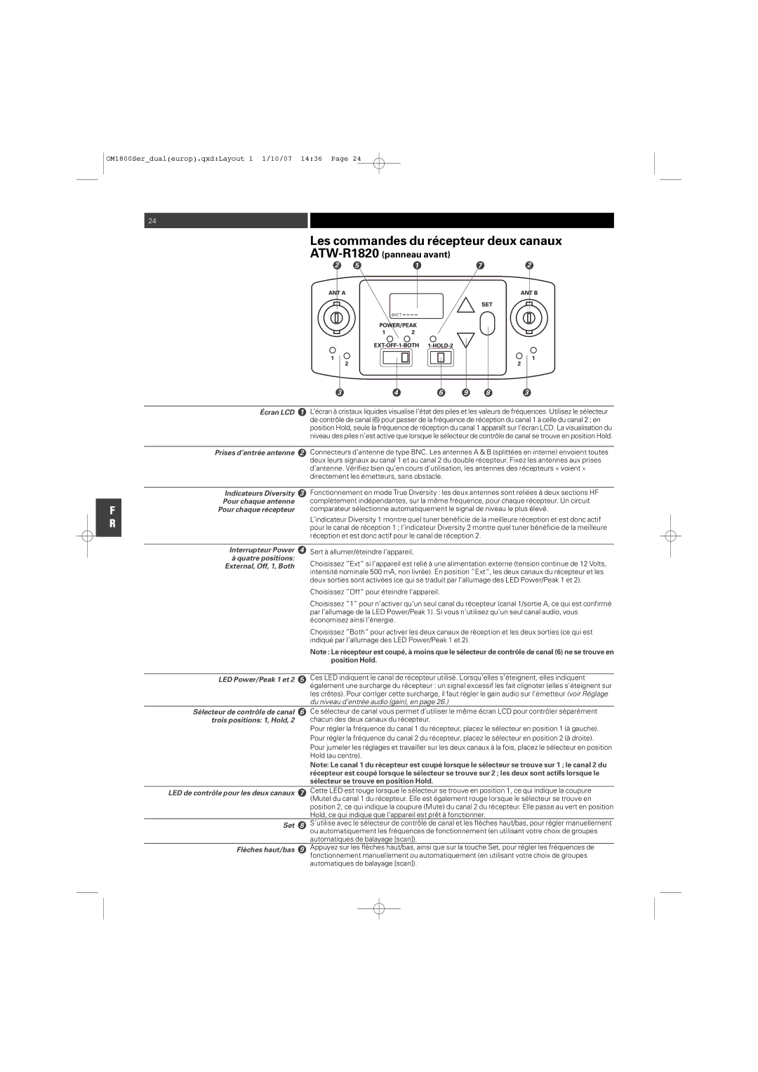 Audio-Technica ATW-T1820 manual Les commandes du récepteur deux canaux ATW-R1820 