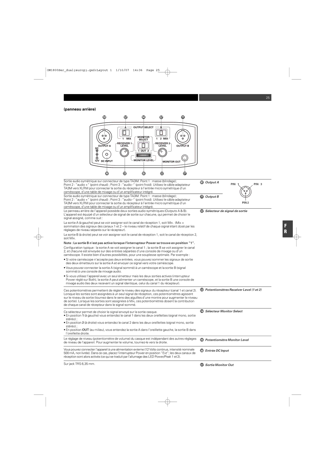 Audio-Technica ATW-T1820 Panneau arrière, 12 Sélecteur de signal de sortie, Potentiomètre Monitor Level, Entrée DC Input 