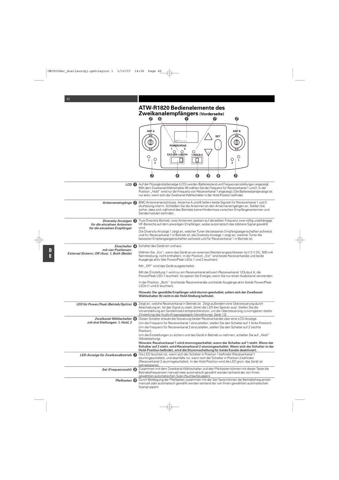 Audio-Technica ATW-T1820 Antenneneingänge, Diversity-Anzeigen, Für die einzelnen Antennen, Für die einzelnen Empfänger 