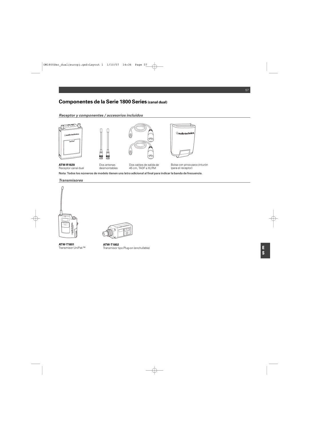 Audio-Technica ATW-T1820 manual Componentes de la Serie 1800 Series canal dual, Dos antenas, Transmisor UniPak 