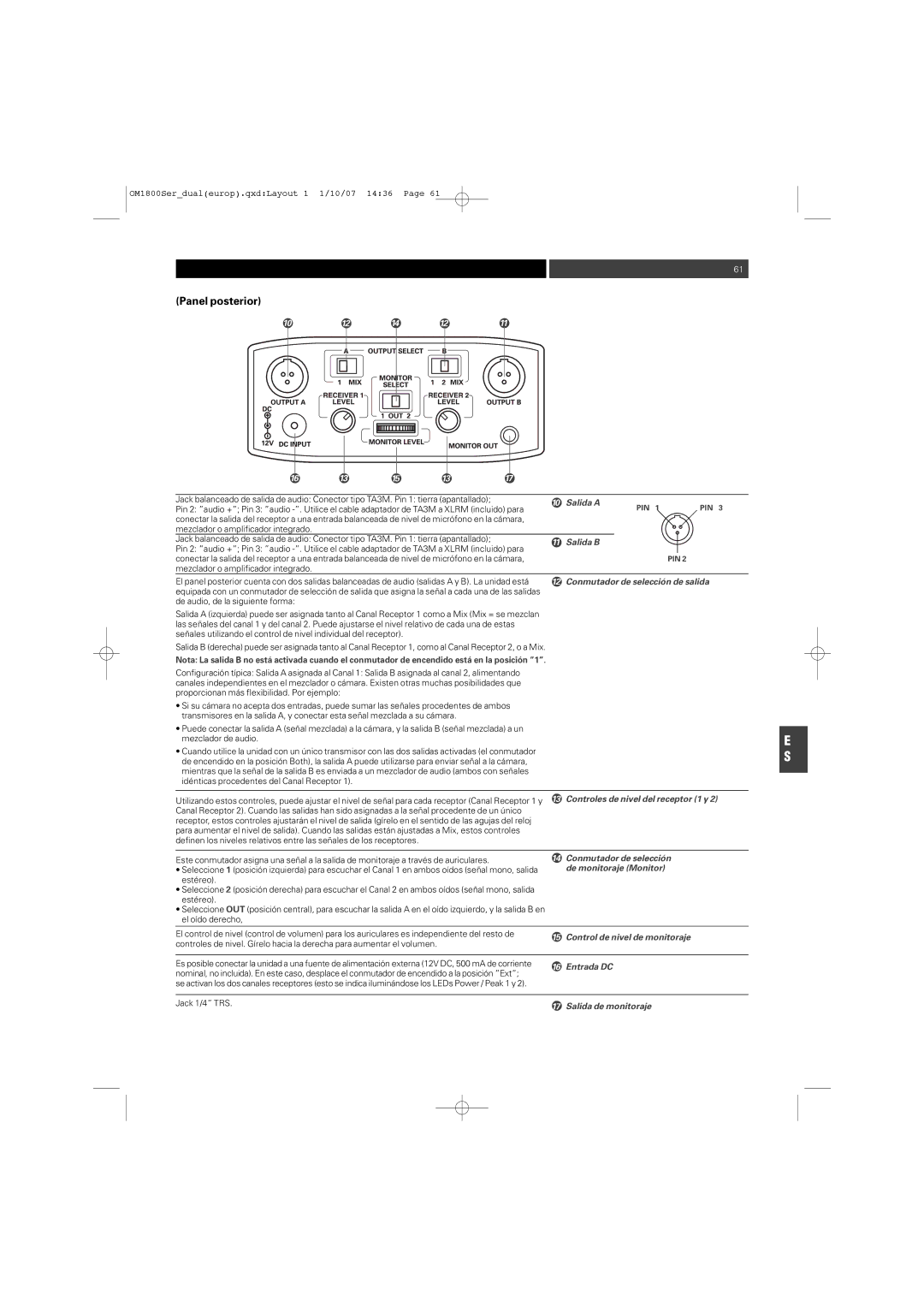 Audio-Technica ATW-T1820 manual Panel posterior 