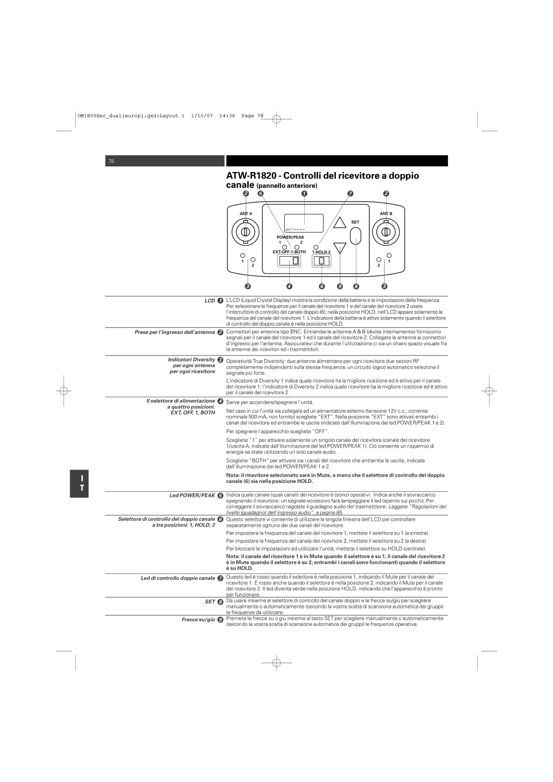 Audio-Technica ATW-T1820 manual ATW-R1820 Controlli del ricevitore a doppio canale 