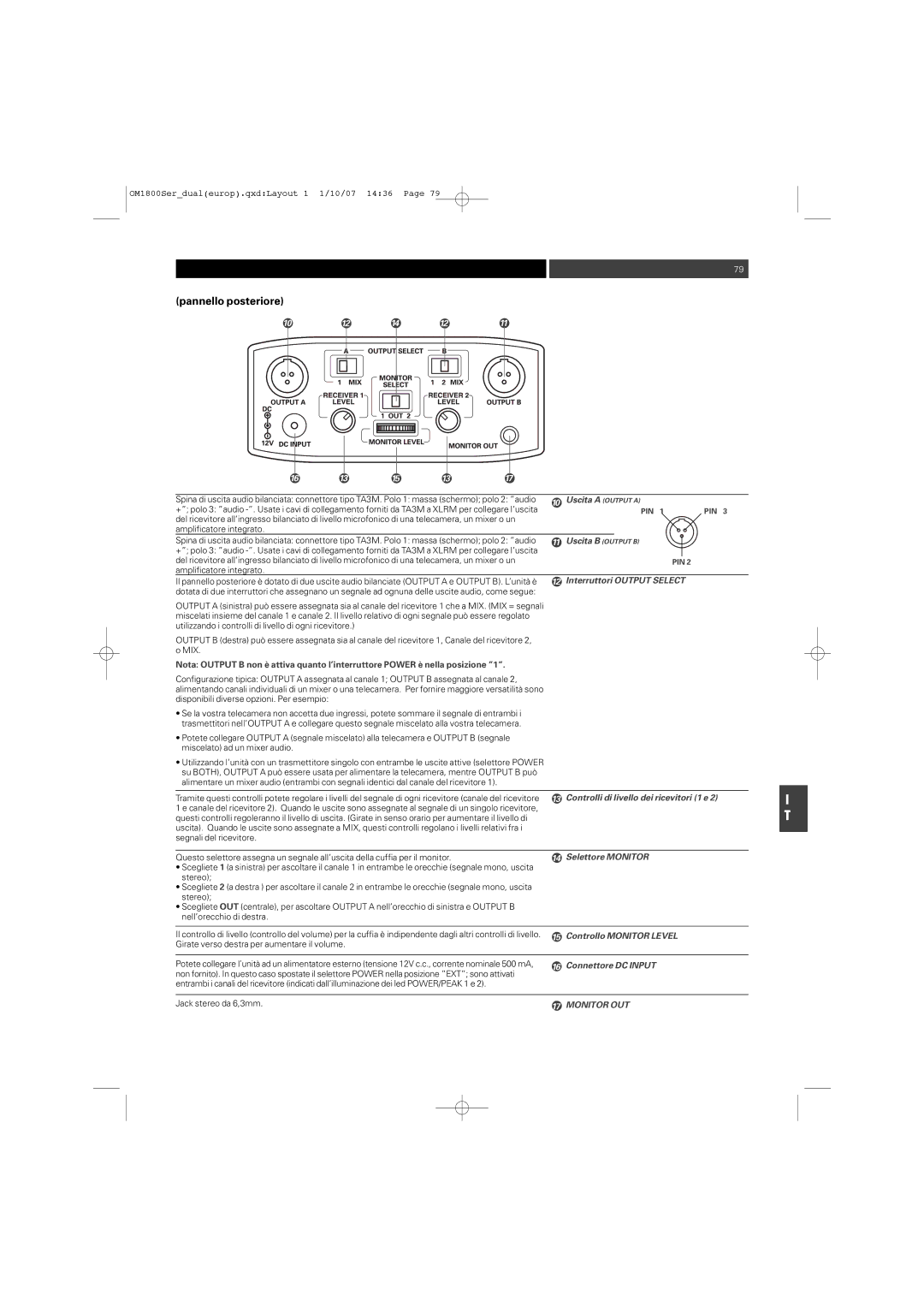 Audio-Technica ATW-T1820 manual Pannello posteriore 