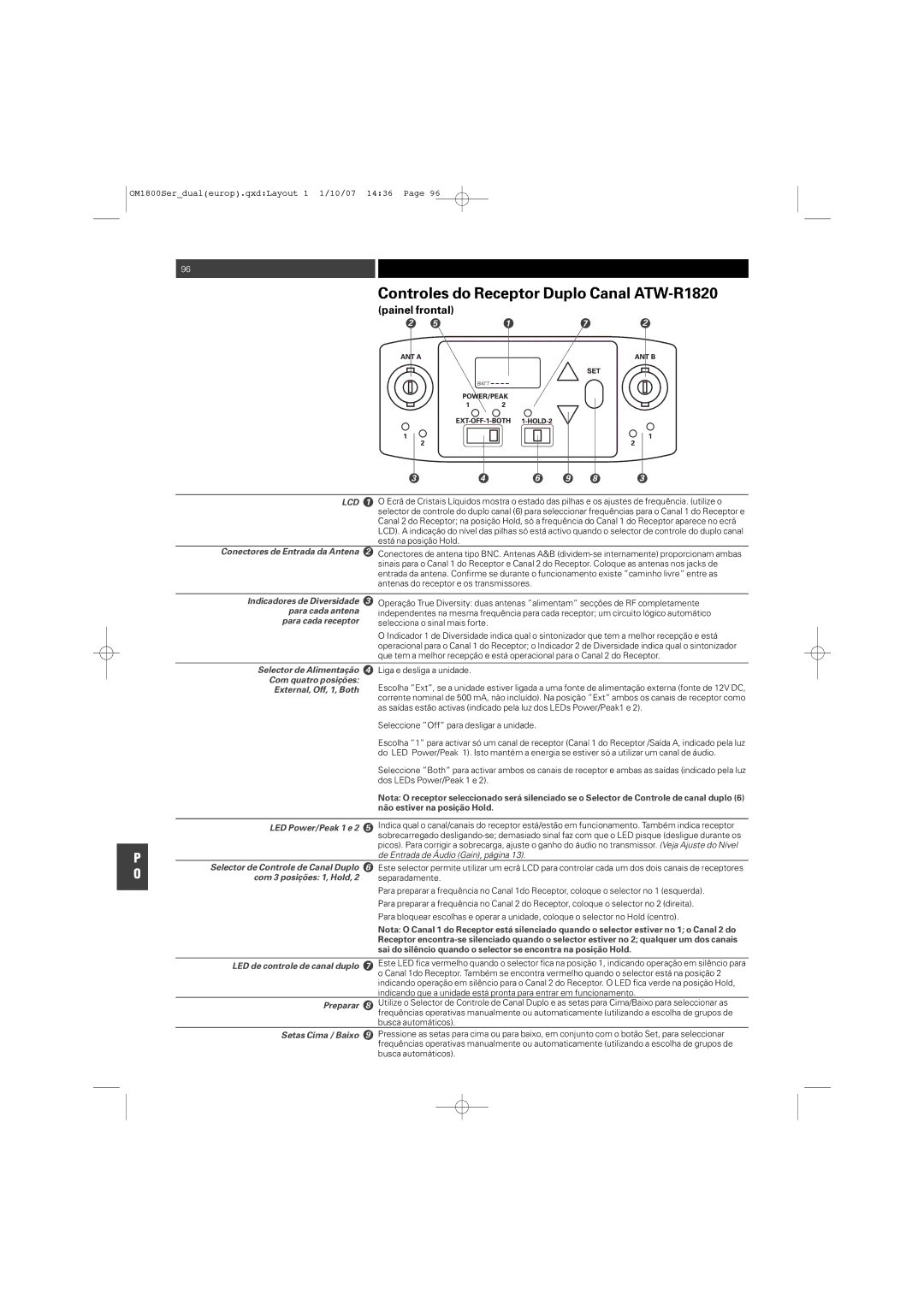 Audio-Technica ATW-T1820 manual Controles do Receptor Duplo Canal ATW-R1820 