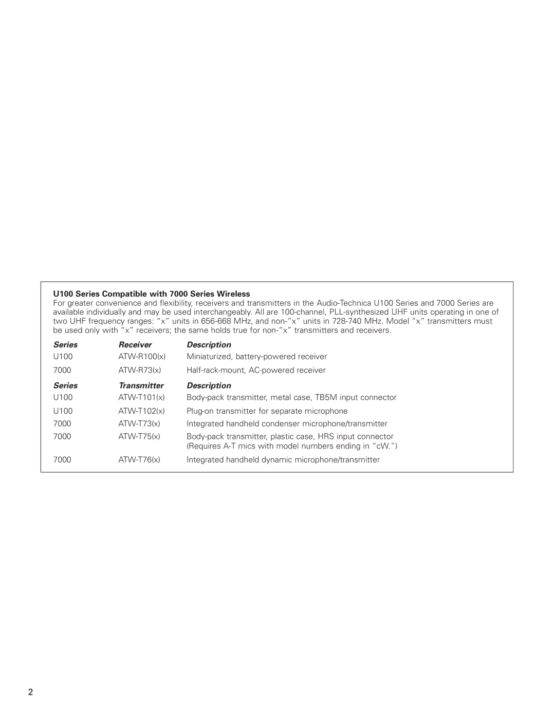 Audio-Technica ATW-U102X, ATW-U101X manual U100 Series Compatible with 7000 Series Wireless, Series Receiver Description 