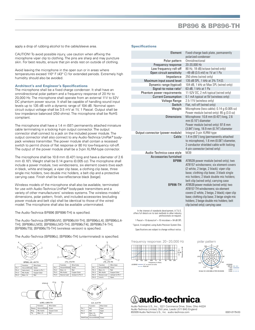 Audio-Technica BP896-TH dimensions Architect’s and Engineer’s Specifications 
