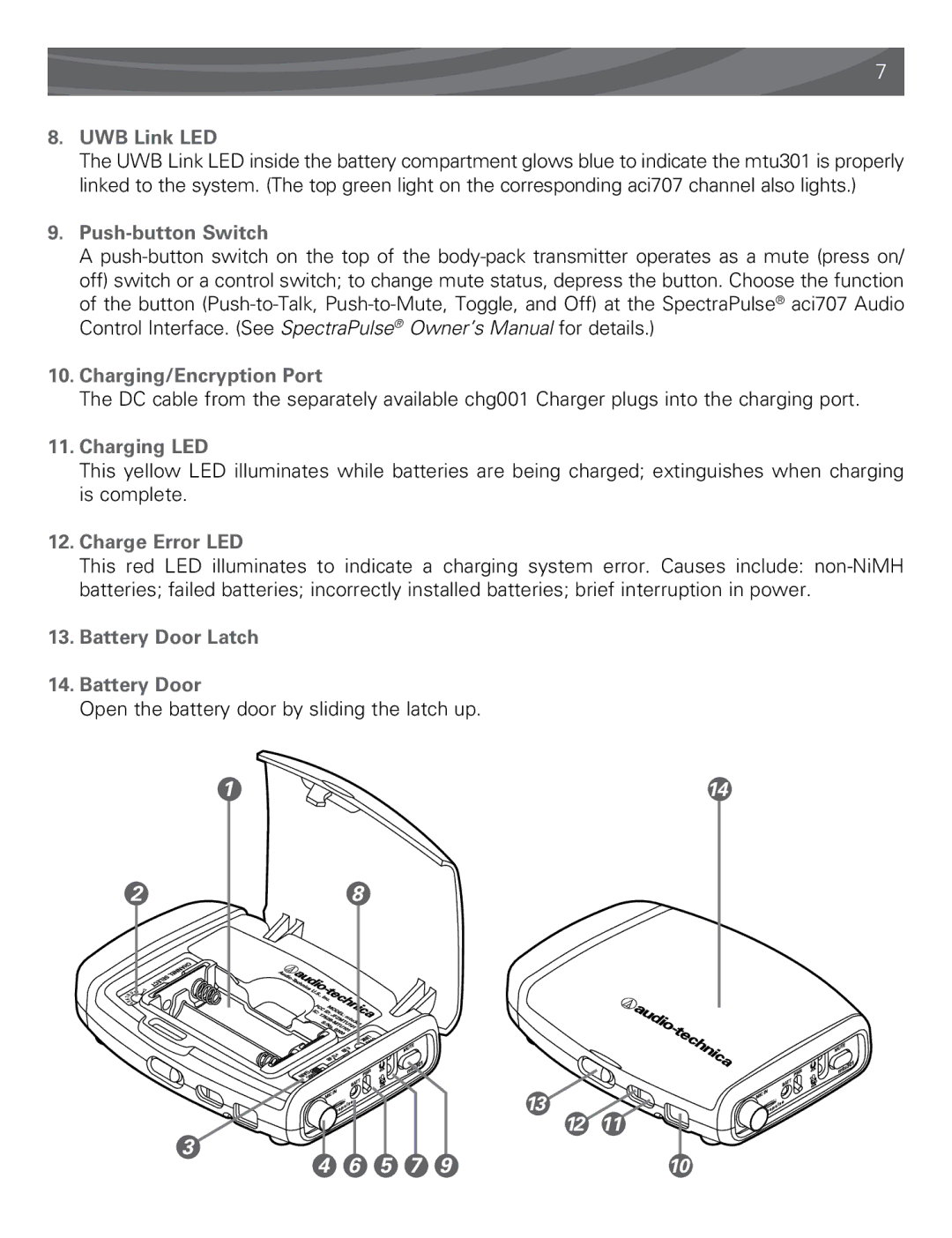 Audio-Technica mtu301 manual UWB Link LED, Push-button Switch Charging/Encryption Port, Charging LED, Charge Error LED 