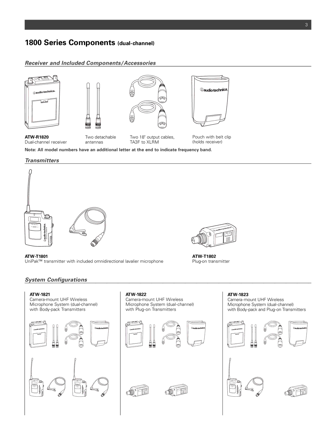 Audio-Technica p51857_1800 manual Series Components dual-channel, Receiver and Included Components/Accessories 