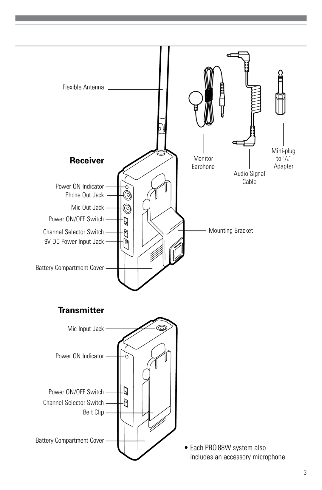 Audio-Technica PRO88W owner manual Receiver, Transmitter 