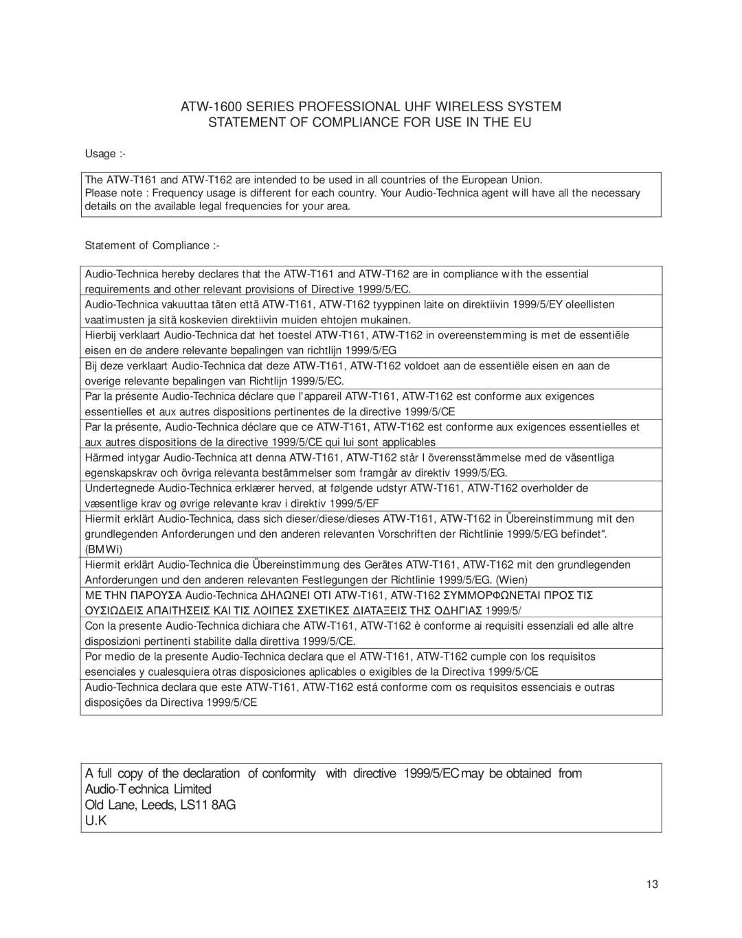 Audio-Technica uhf wireless systems manual Audio-Technica ATW-T161, ATW-T162 1999/5/ΕΚ 