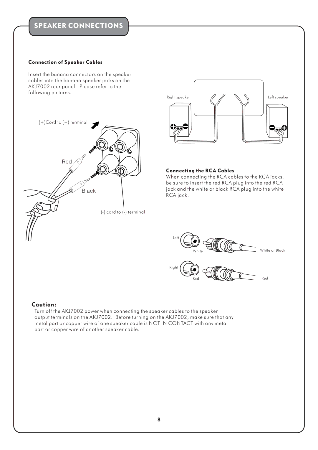 Audio2000's AKJ7002 manual Speaker Connections, Red Black 