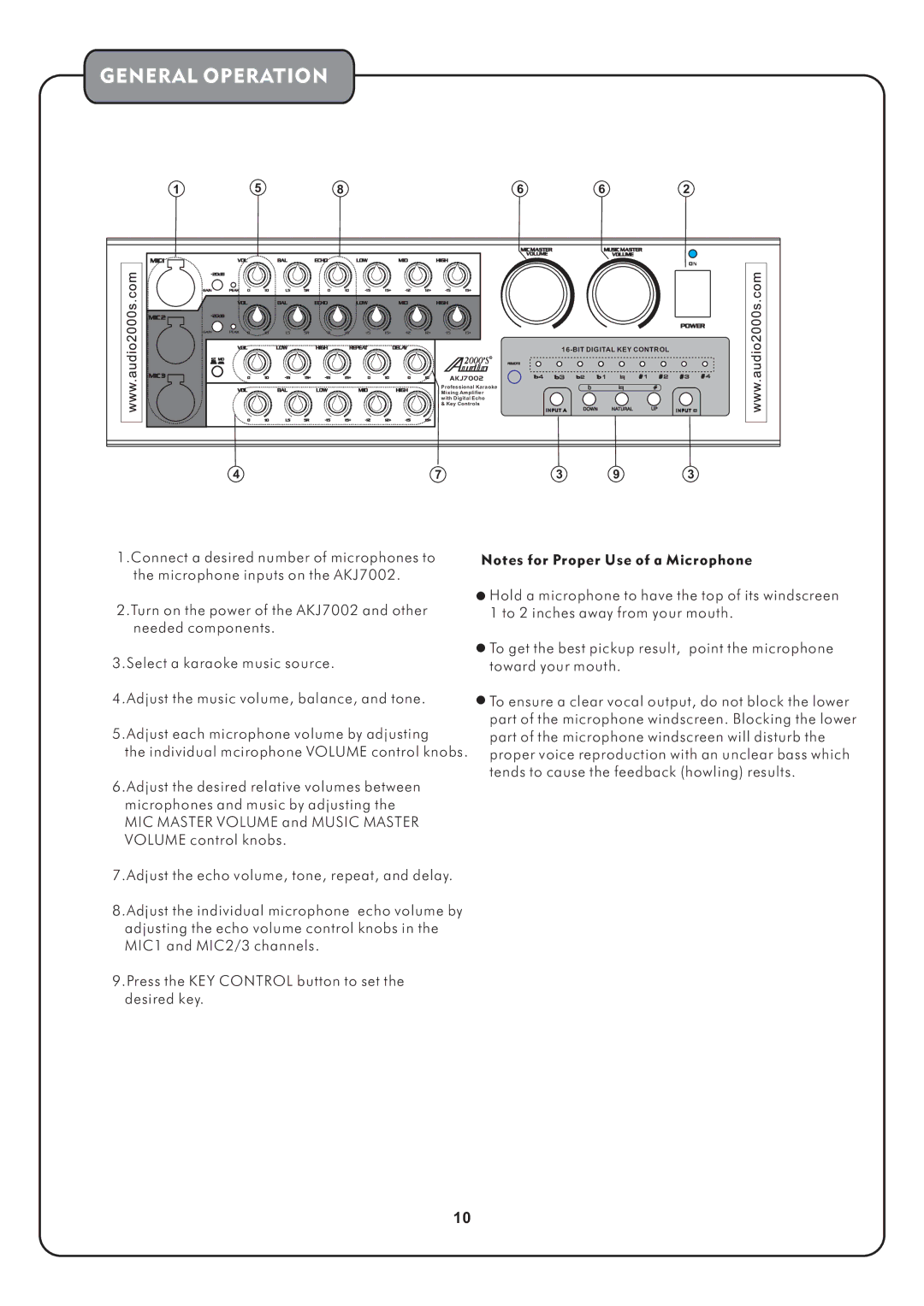 Audio2000's AKJ7002 manual General Operation 