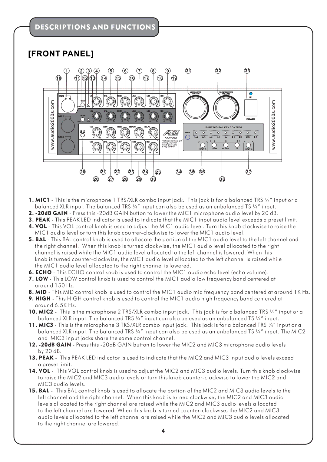 Audio2000's AKJ7002 manual Descriptions and Functions, 11 12 